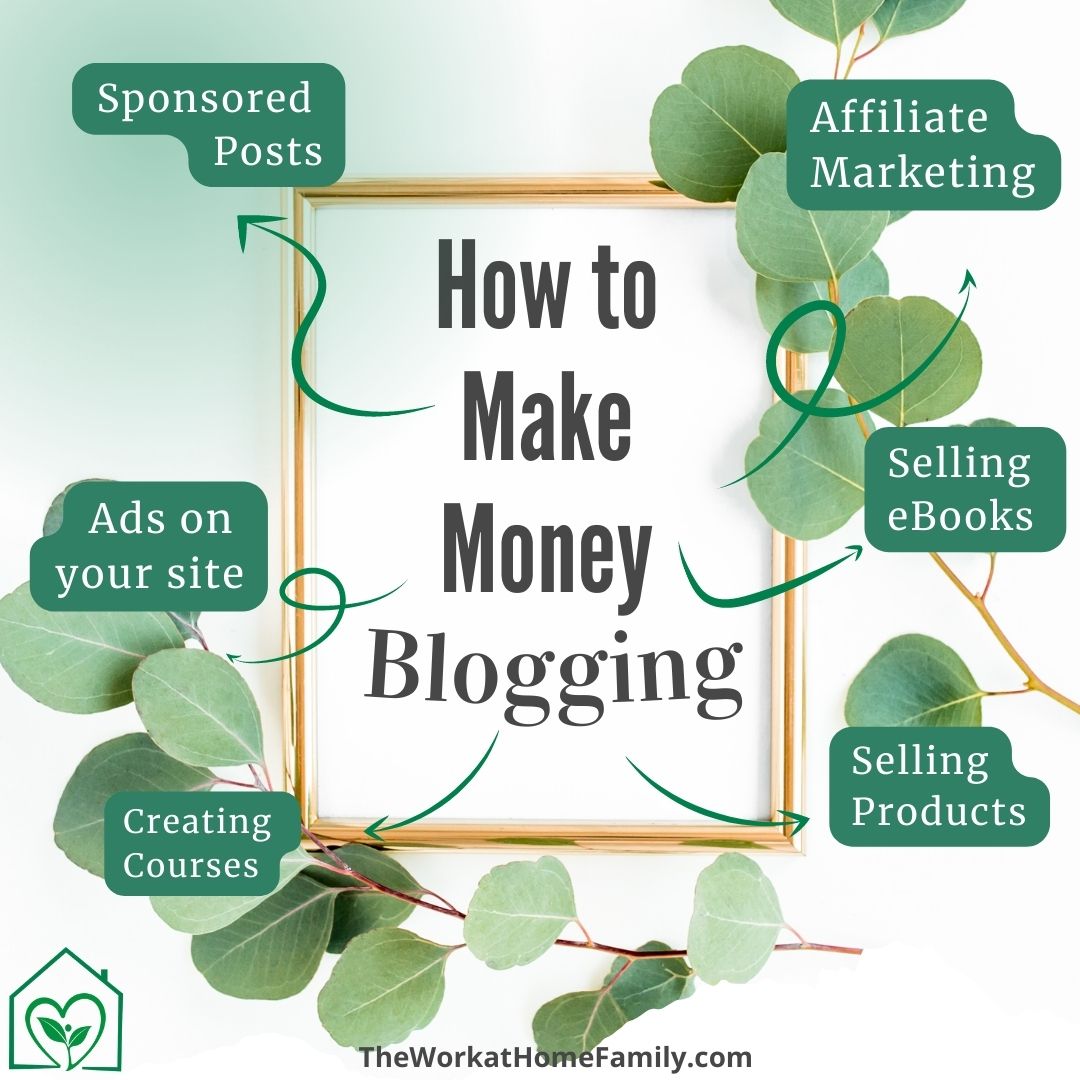 How to Make Money Blogging for Beginners - The Work at Home Family